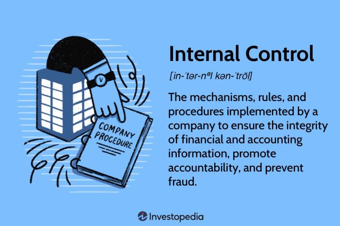 The internal control procedures in dayton