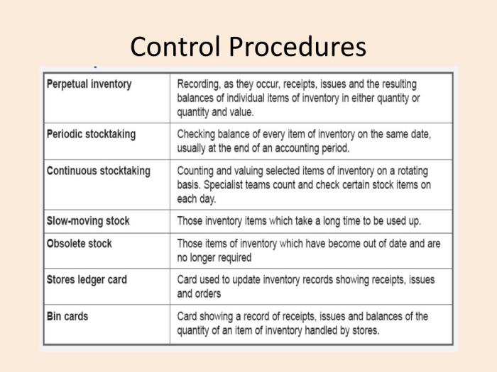 The internal control procedures in dayton