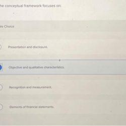 Sfac 8 of the conceptual framework focuses on