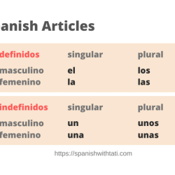 Answer key definite and indefinite articles in spanish worksheet answers