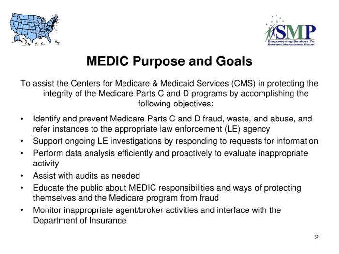 Integrity medicaid contractors program ppt powerpoint presentation audit identify contractor functions four review